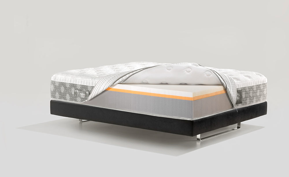 Dolce Vita Dual Firm 12