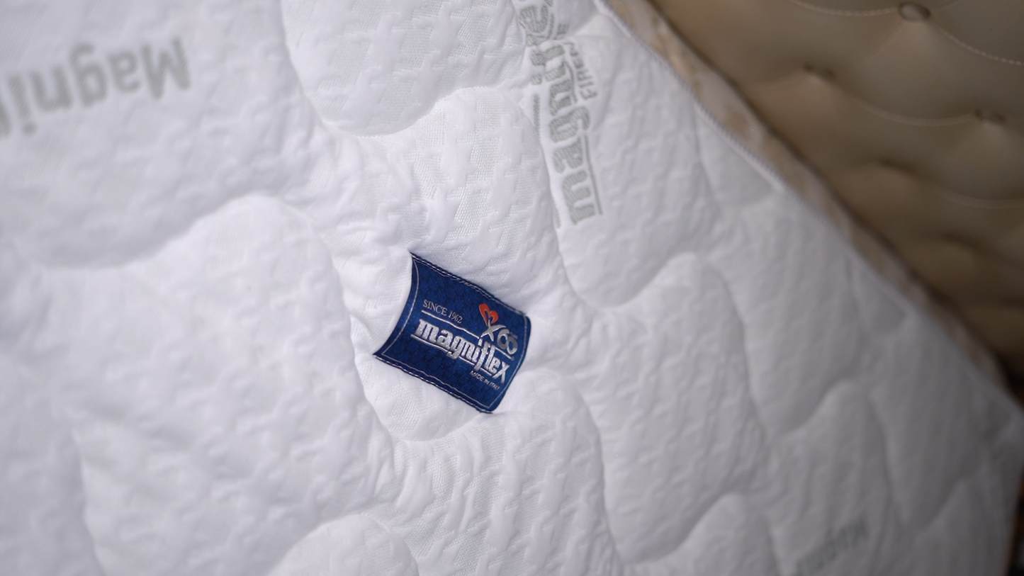 Mattress Protector